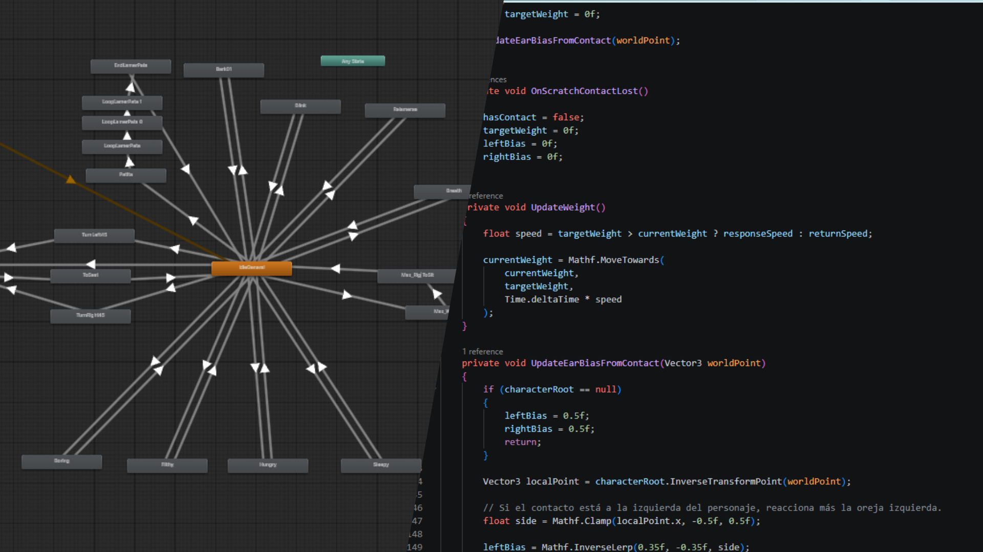 Placeholder para technical art